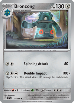 Bronzong card art