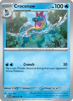 Croconaw card art