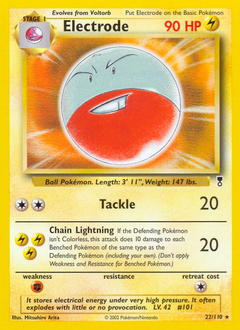 Electrode card art