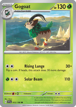 Gogoat card art