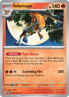 Infernape card art