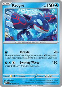 Kyogre card art