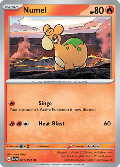 Numel card art
