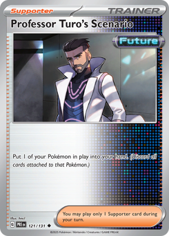 Professor Turo's Scenario card art