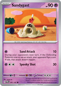 Sandygast card art
