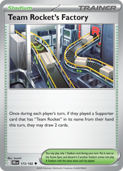 Team Rocket's Factory card art