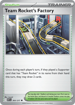 Team Rocket's Factory card art