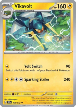 Vikavolt card art
