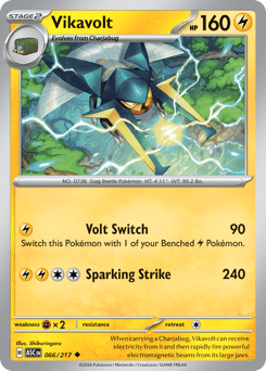 Vikavolt card art